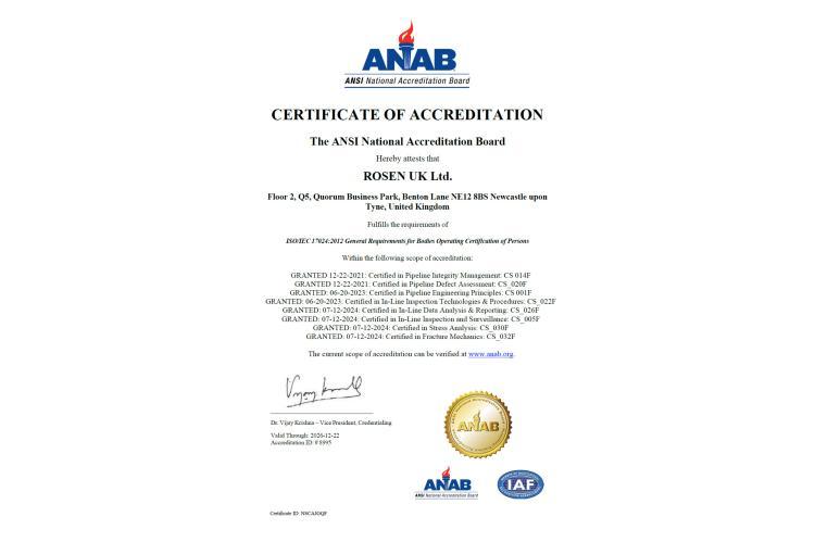 Certificate of Accreditation issued by the ANSI (American National Standards Institute) National Accreditation Board (ANAB)