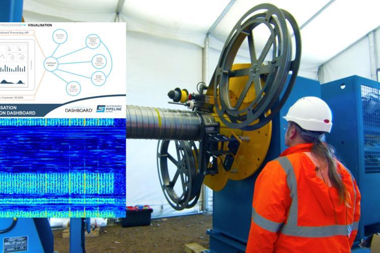 Digital Pipeline Integrity with Spiral Wound Pipe